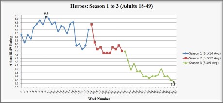 heroes1to51adults1849-030809